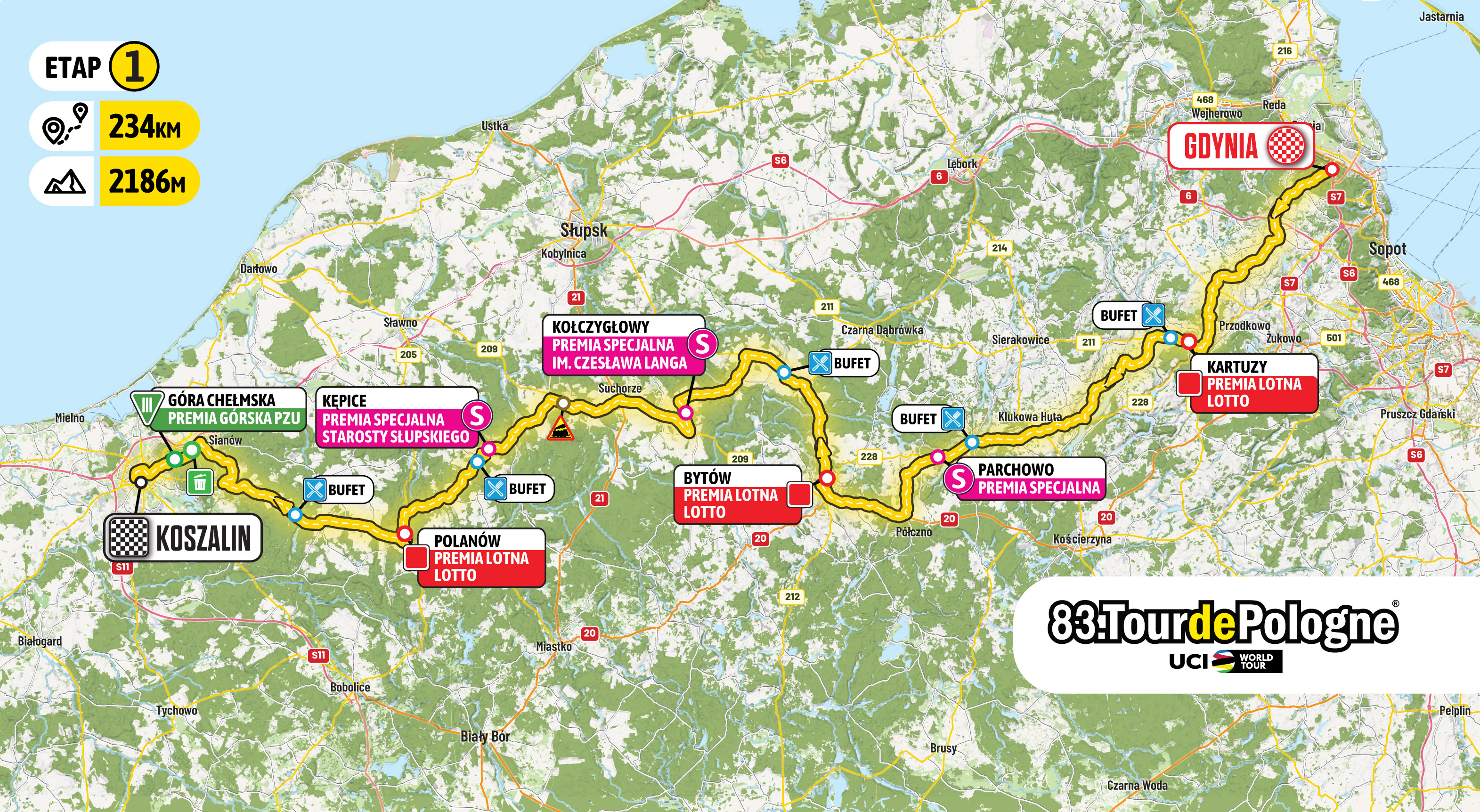 83. Tour de Pologne wystartuje z Gdyni