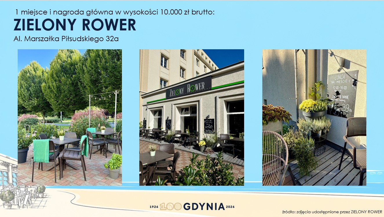 Poznaliśmy restauratorów z najładniejszym ogródkiem