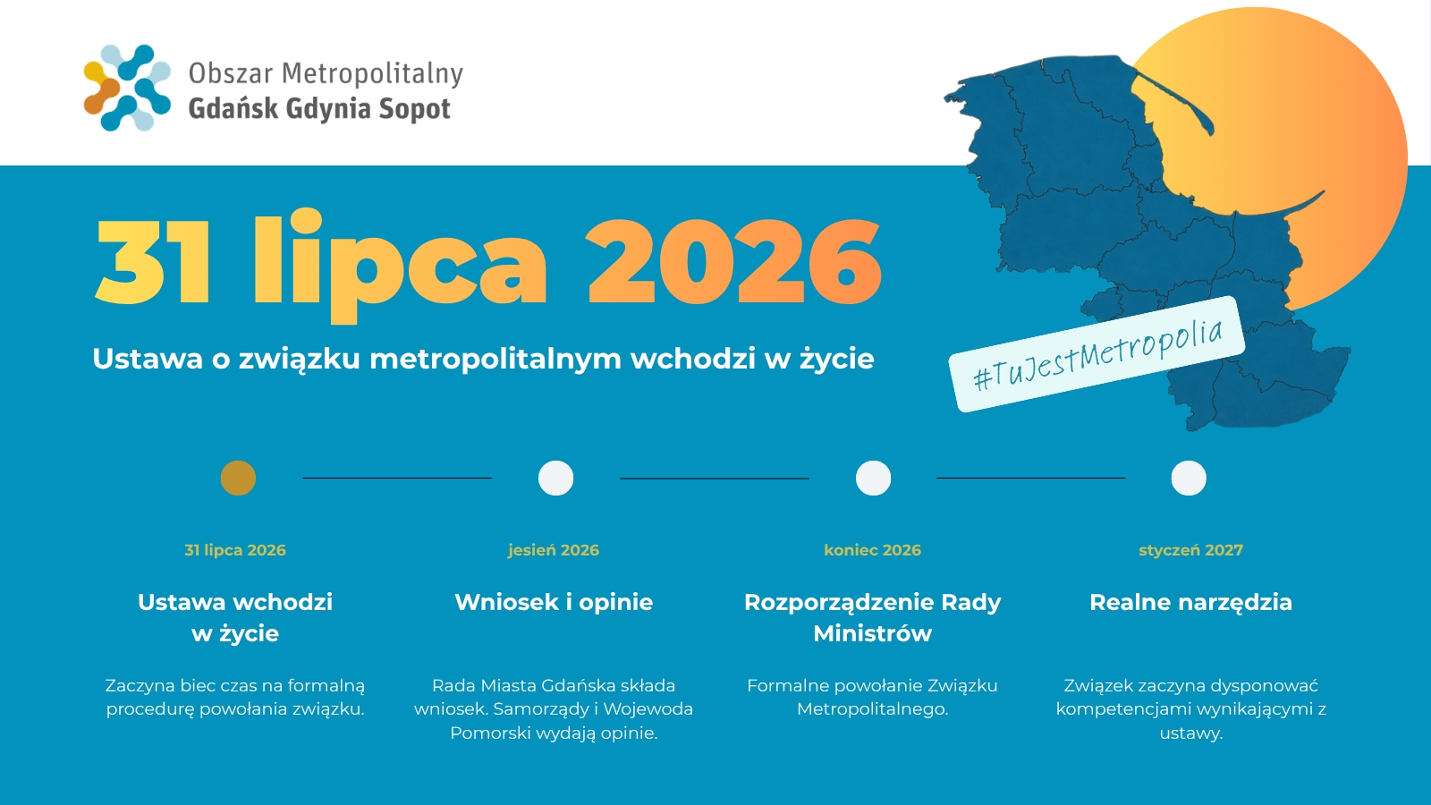 Ustawa metropolitalna dla Pomorza zaczyna działać