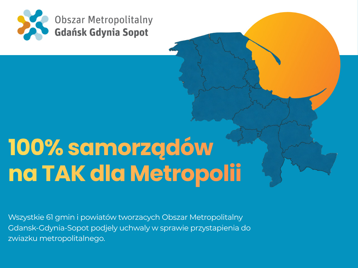 Wszystkie uchwały podjęte. 61 samorządów mówi „tak” dla metropolii